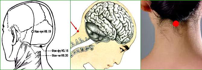 Точковий масаж при головному болі: як зняти біль, на які точки натискати