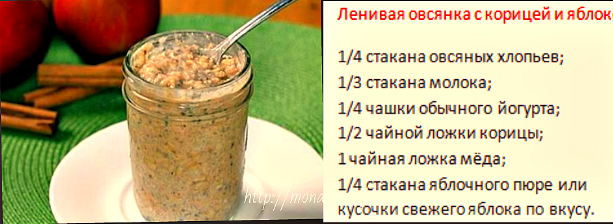 Лінива вівсянка в банку для схуднення - рецепти швидкого сніданку без готування