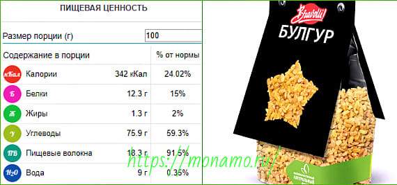 Булгур що це таке: користь і шкода крупи, застосування для здоров'я