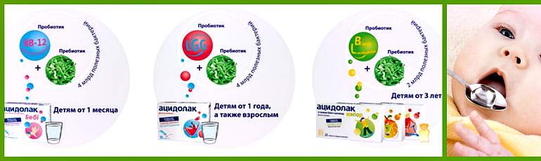 Що таке пробіотики і чим корисні для кишечника