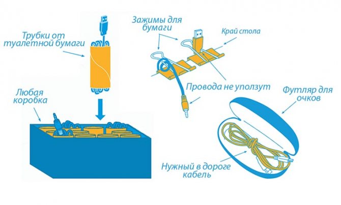 Зберігання зарядок для телефонів ідеї. Організація зберігання проводів. Підготовка інструментів і матеріалів