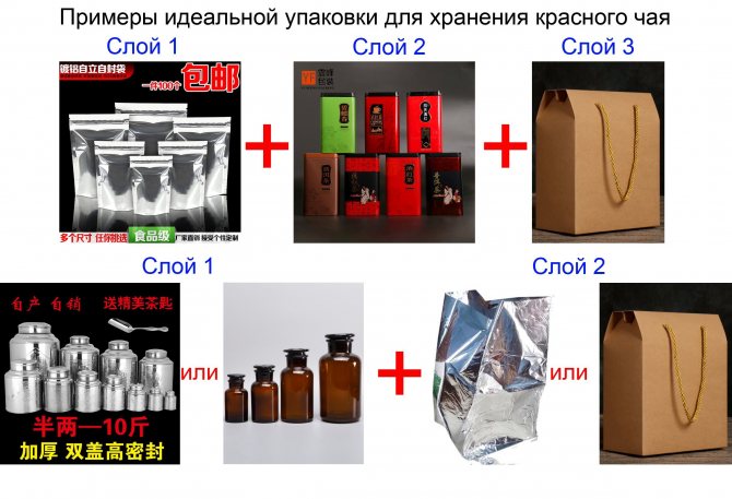 Упаковка, маркування, транспортування, зберігання чаю