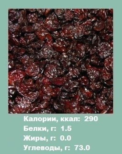 В'ялена вишня на зиму в домашніх умовах: як приготувати в духовці, в електросушарці, на сонце