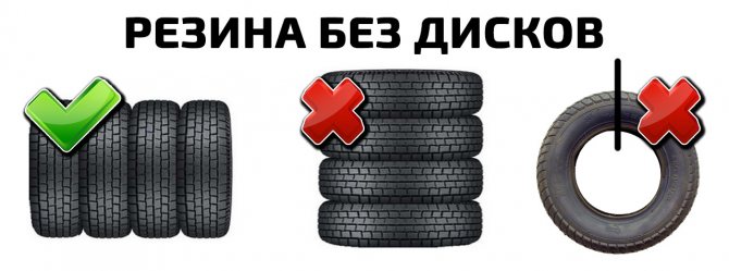 Як правильно зберігати гуму без дисків - правила зберігання шин