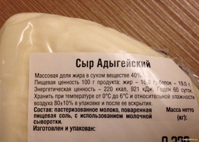 Калорійність адигейського сиру. Адигейський сир: склад, БЖУ