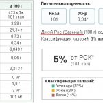 Рецепт рис відварний. калорійність, хімічний склад і харчова цінність