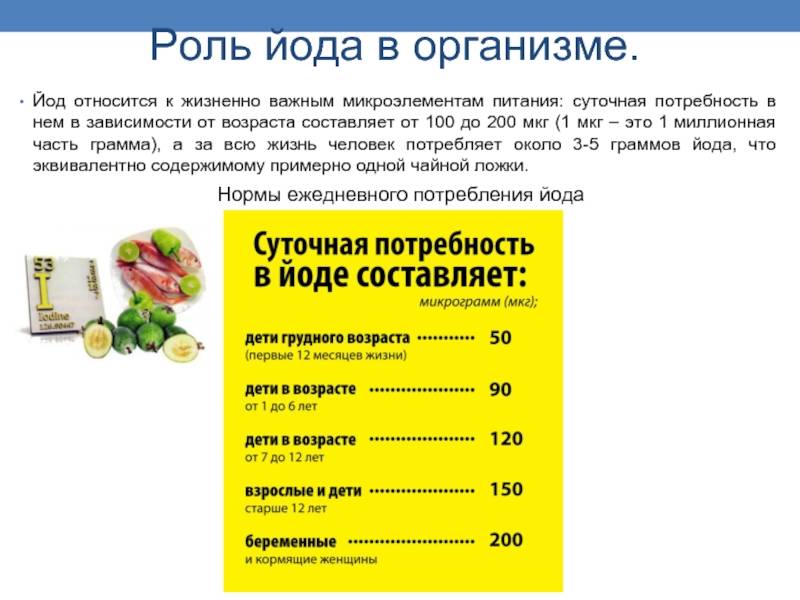 Синій йод: рецепт приготування в домашніх умовах. Інструкція по застосуванню: показання та протипоказання