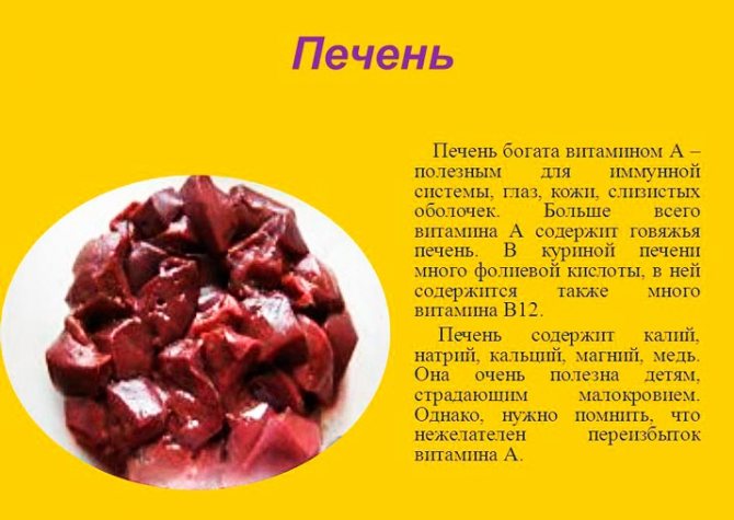 Чи можна вагітним курячу печінку. Чи можна їсти вагітним печінку Фуа-гра. Качина або гусяча