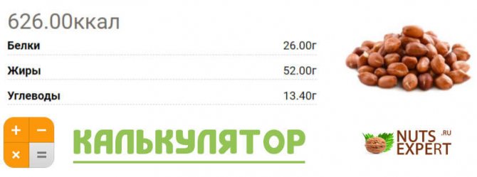 Калорійність Арахіс смажений з сіллю. Хімічний склад і харчова цінність.