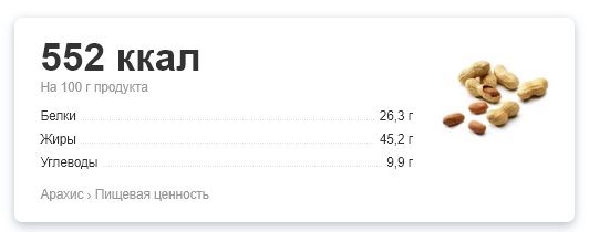 Калорійність Арахіс смажений з сіллю. Хімічний склад і харчова цінність.