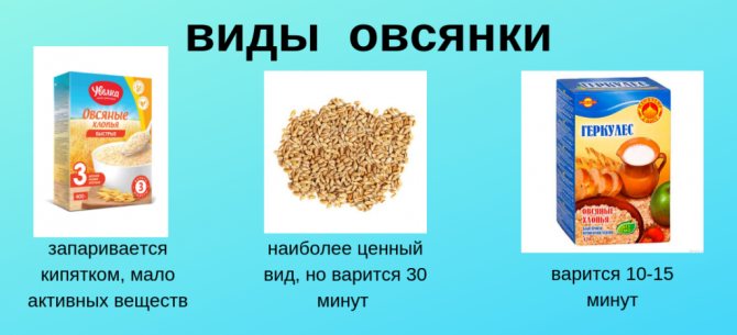 Геркулесова каша на воді для схуднення. Про користь геркулесовой каші