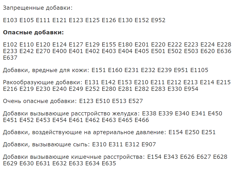 Чи шкідлива борошняна випічка для організму: розбираємо всі за і проти