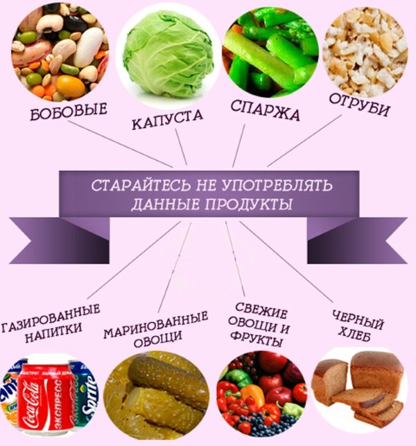 Користь і шкода клізми для очищення кишечника