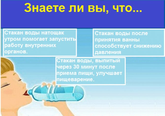 Як правильно пити гарячу воду, щоб досягти максимального ефекту для здоров'я