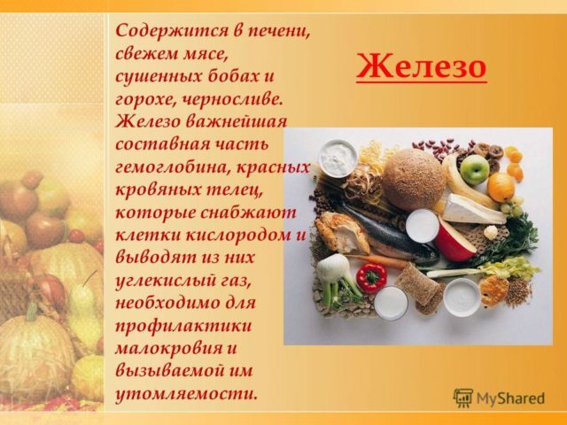 Калорійність Серденька курячі. Хімічний склад і харчова цінність.