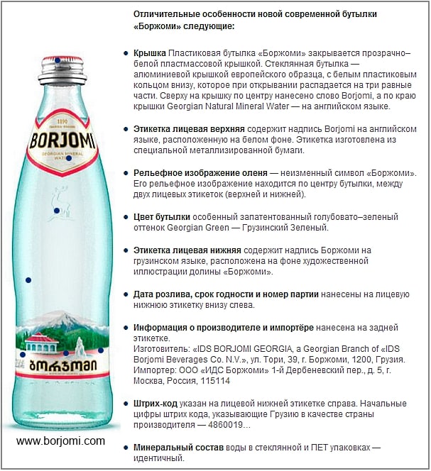 Чи потрібно пити «Боржомі»? Мінералка - це взагалі корисно або шкідливо? Важливі питання про мінеральну воду