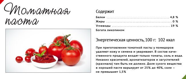 Томатна паста корисні властивості і протипоказання