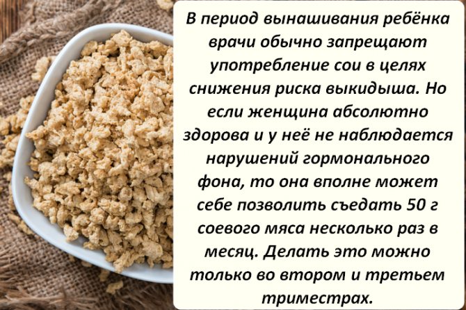 Користь і шкода соєвого м'яса або нескінченні суперечності