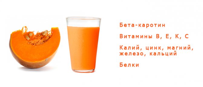 Як приготувати в домашніх умовах гарбузовий сік, корисні властивості, протипоказання