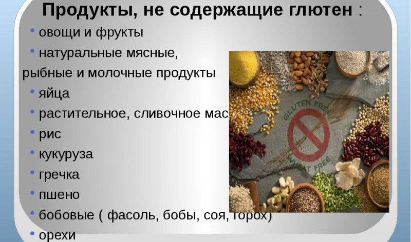 Глютеносодержащіе продукти, список безглютенових продуктів