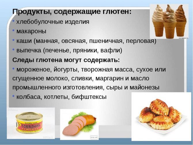 Глютеносодержащіе продукти, список безглютенових продуктів