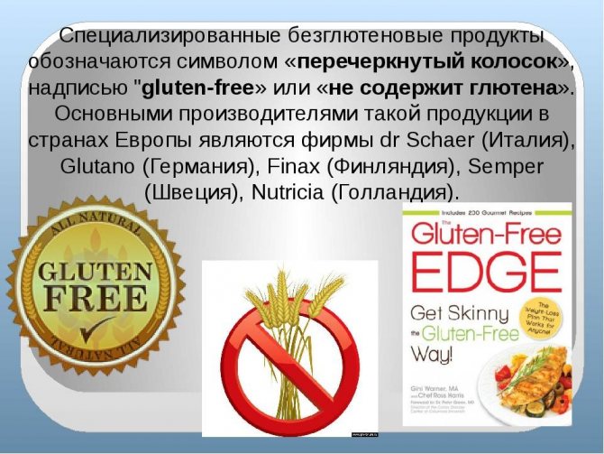 Глютеносодержащіе продукти, список безглютенових продуктів