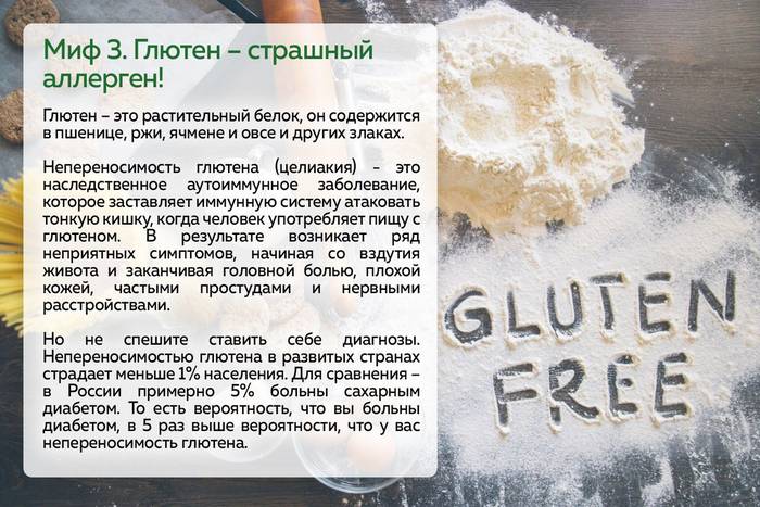 Глютеносодержащіе продукти, список безглютенових продуктів