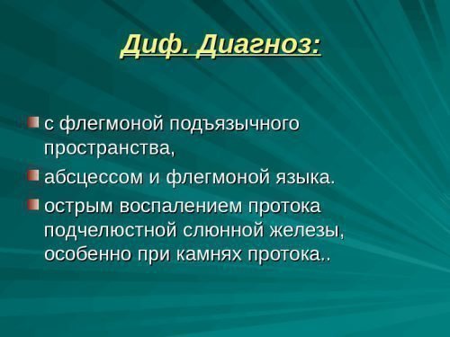 Абсцес, гнійне запалення язика